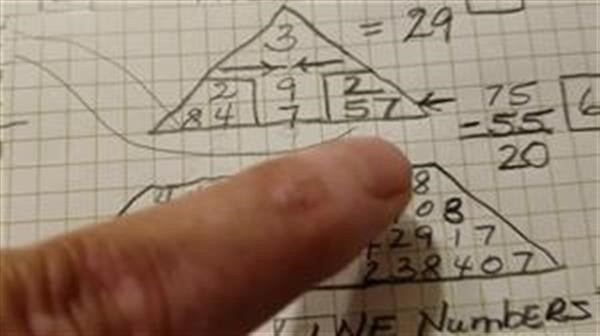pythagorean 
  numerology